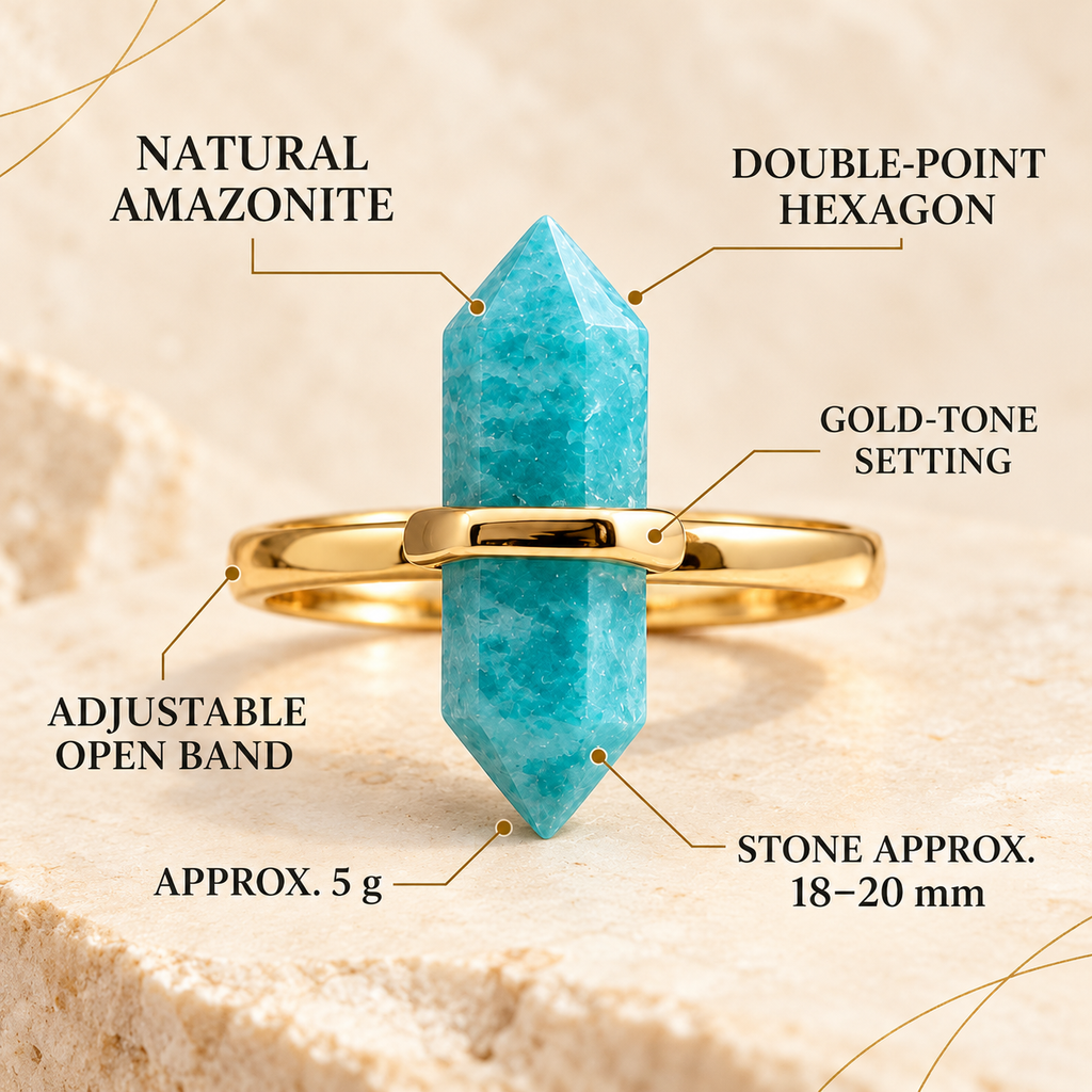 Amazonite Truth & Harmony Point Ring – Calm, Courage & Lucky Energy