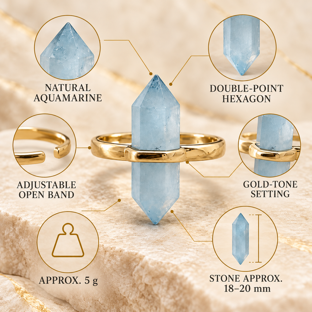 Aquamarine Ocean Calm Point Ring – Courage, Clarity & Lucky Flow